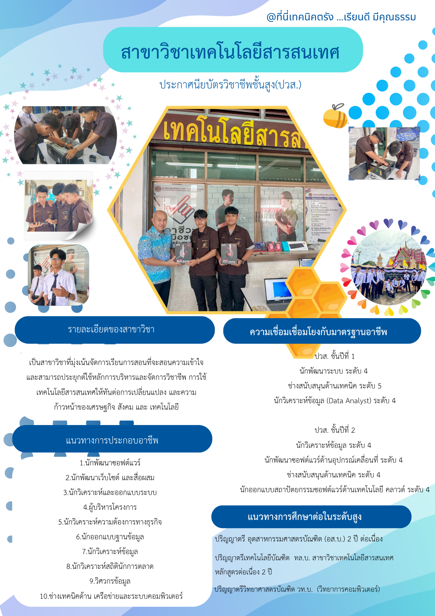 21 สาขาวิชาเทคโนโลยีสารสนเทศ_0