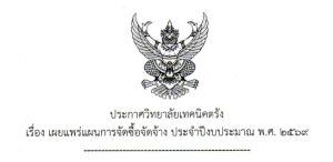 ประกาศวิทยาลัยเทคนิคตรัง เรื่องเผยแพร่แผนการจัดซื้อจัดจ้าง ประจำปีงบประมาณ พ.ศ.2569