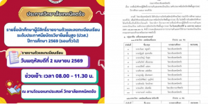 วิทยาลัยเทคนิคตรัง ประกาศรายชื่อนักศึกษาผู้มีสิทธิ์รายงานตัวและลงทะเบียนเรียน  ระดับประกาศนียบัตรวิชาชีพชั้นสูง (ปวส.)  ปีการศึกษา 2569 (รอบทั่วไป)