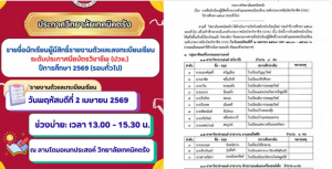 วิทยาลัยเทคนิคตรัง ประกาศรายชื่อนักเรียนผู้มีสิทธิ์รายงานตัวและลงทะเบียนเรียน  ระดับประกาศนียบัตรวิชาชีพ (ปวช.) ปีการศึกษา 2569 (รอบทั่วไป)